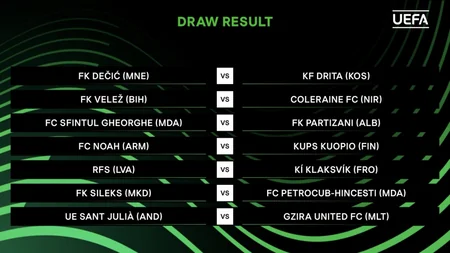 UEFA Konfrans Liqasında mövsümün ilk püşkü atıldı