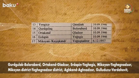 Qərbi Azərbaycan Xronikası: Ermənilər Türkiyədən niyə Keşişkəndə köçürülüblər?