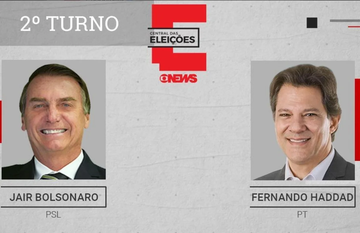 Braziliyada iki namizəd prezident seçkilərinin II turuna keçib