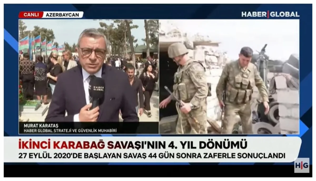 Haber Global: Nearly three thousand martyrs behind Azerbaijan’s Great Victory