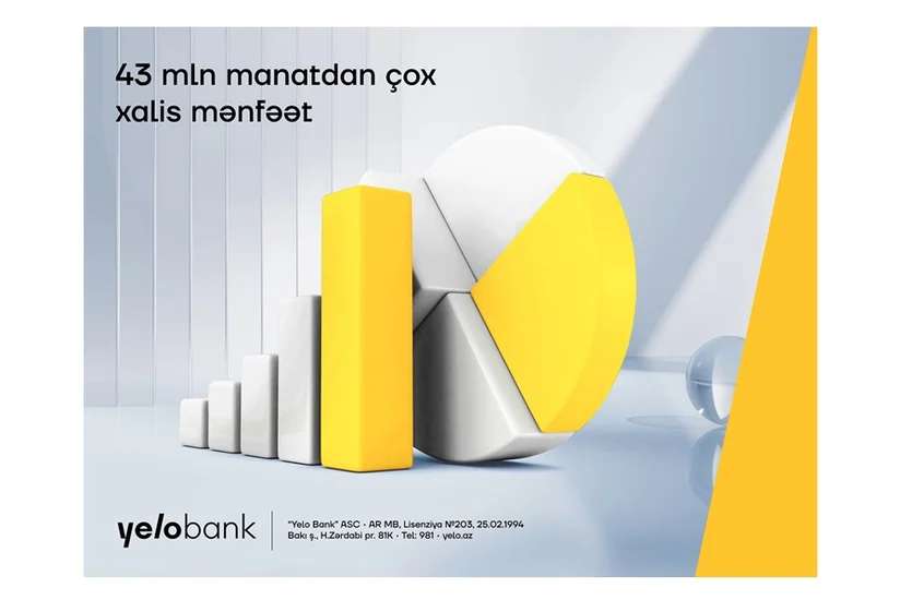 Yelo Bank ötən ili rekord maliyyə nəticələri ilə başa vurdu!