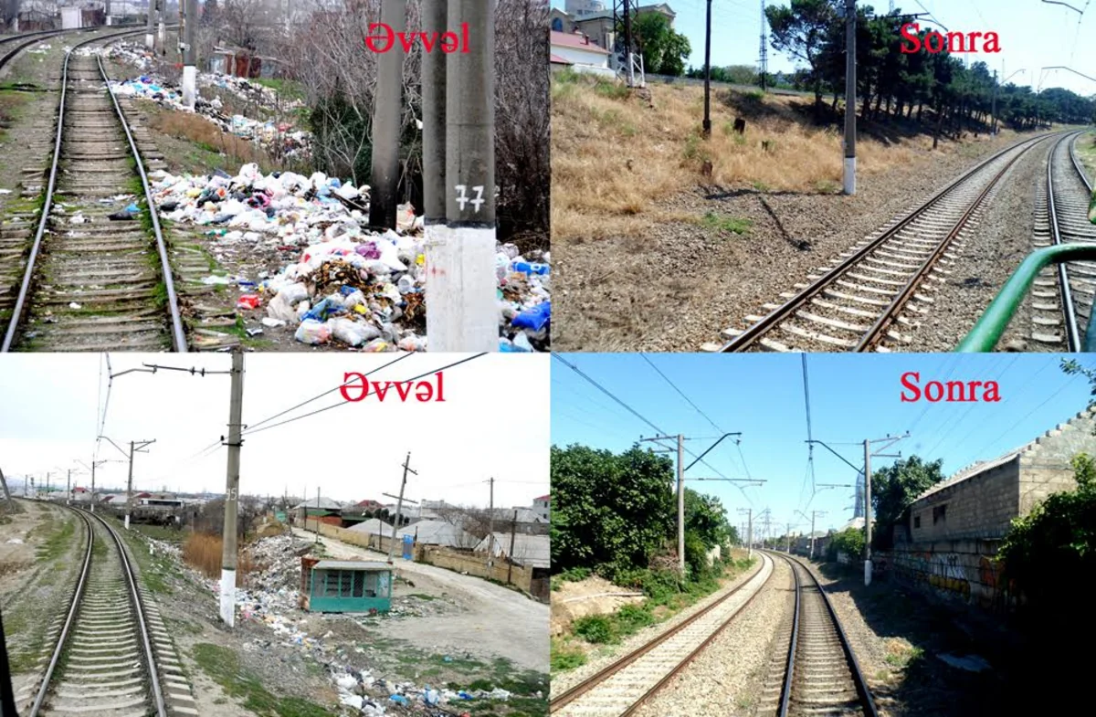Azərbaycanda dəmir yolu məişət tullantılarından təmizlənir