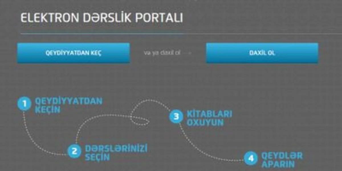 Azərbaycan Təhsil Nazirliyinin elektron dərslik portalından istifadə edənlərin sayı açıqlanıb
