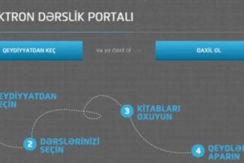 Azərbaycan Təhsil Nazirliyinin elektron dərslik portalından istifadə edənlərin sayı açıqlanıb
