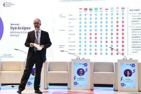 Maliyyə İnvestisiya Forumu uğurla yekunlaşıb!