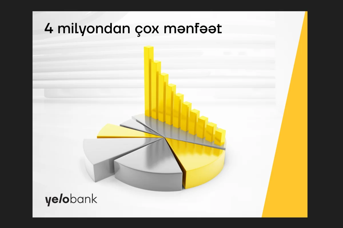 Yelo Bank ilk rübdə 4 milyon manatdan çox mənfəət əldə edib