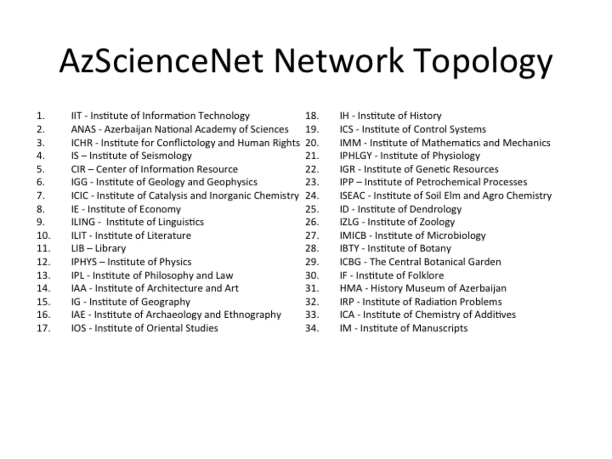 ​Azərbaycanda zəlzələlərin tədqiqatı arxivi AzScienceNet-də yerləşdirilib