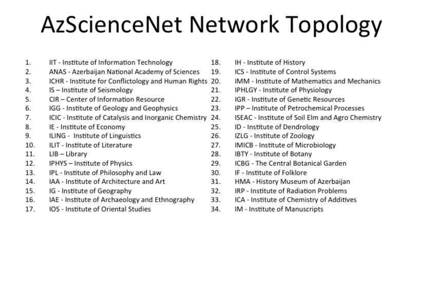 ​Azərbaycanda zəlzələlərin tədqiqatı arxivi AzScienceNet-də yerləşdirilib