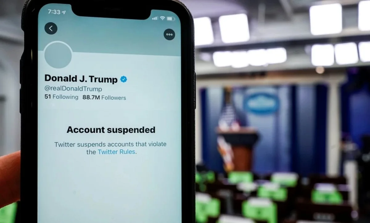 Акции Twitter упали после блокировки аккаунта Трампа