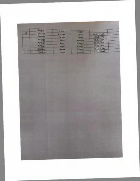 Zəngilanda qanunsuz məskunlaşdırılmış suriyalı ermənilərin sənədləri ələ keçirilib