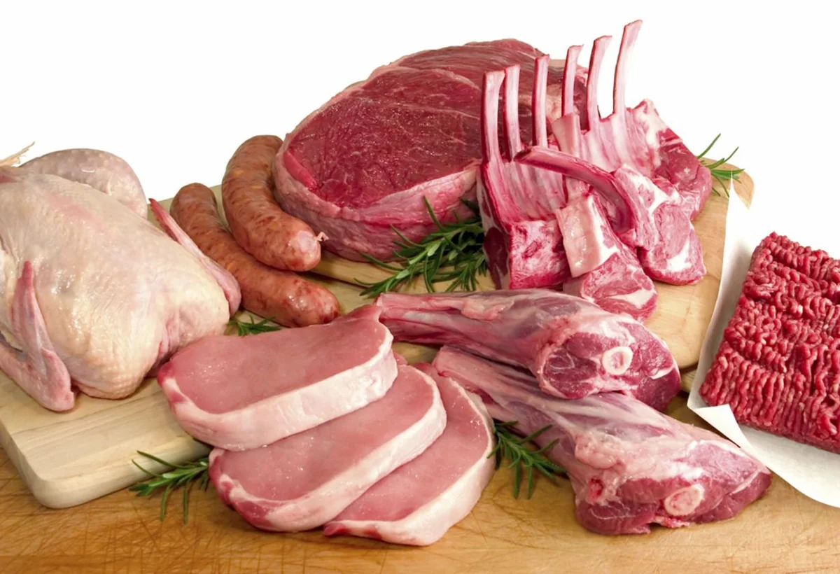 World meat consumption rating prepared