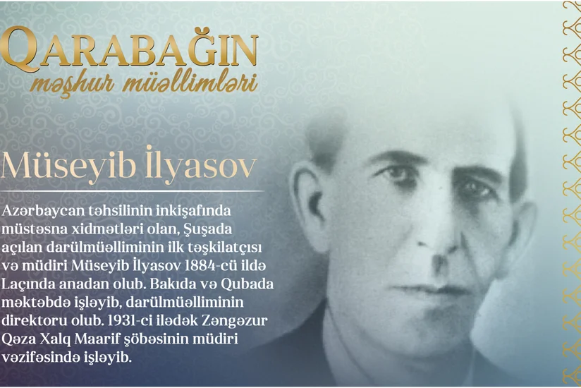 Знаменитые учителя Карабаха – Мусеиб Ильясов 