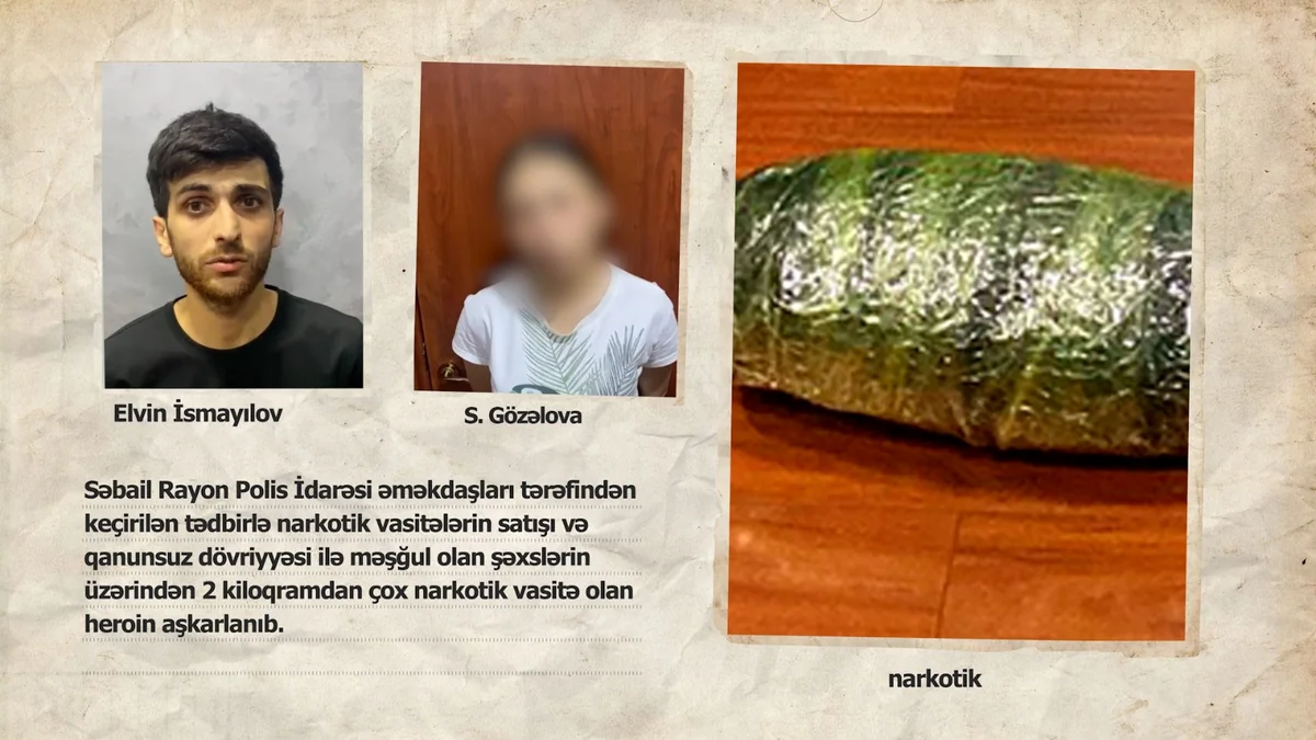 İran vətəndaşlarından narkotik əldə edərək satmaqada şübhəli bilinən qadın və kişi saxlanılıb