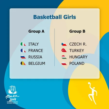Bakı 2019 XV Avropa Gənclər Yay Olimpiya Festivalında Azərbaycan milli komandalarının rəqibləri bəlli olub