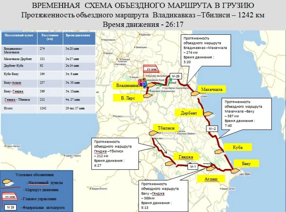 Движение транспорта по автомобильной дороге Верхний Ларс будет перекрыто