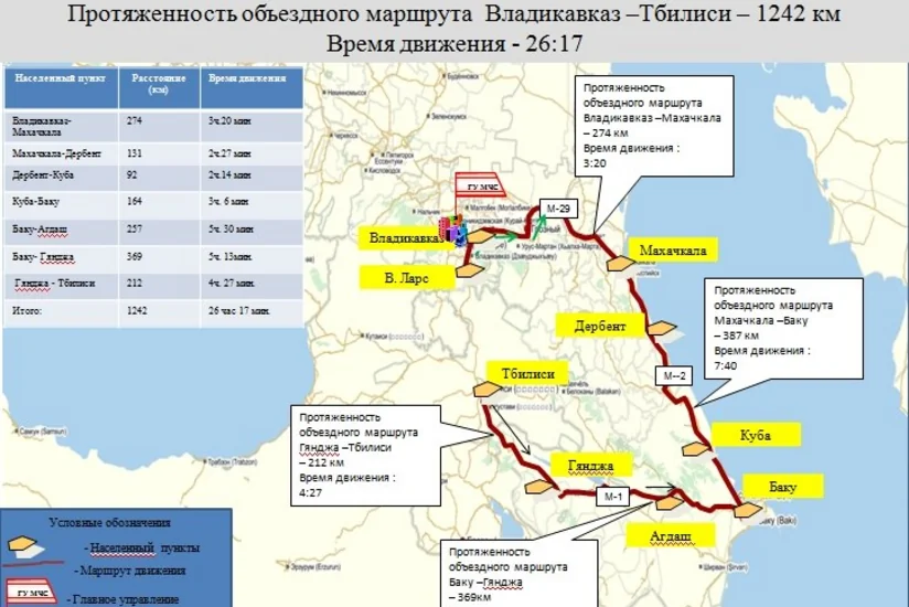Движение транспорта по автомобильной дороге Верхний Ларс будет перекрыто