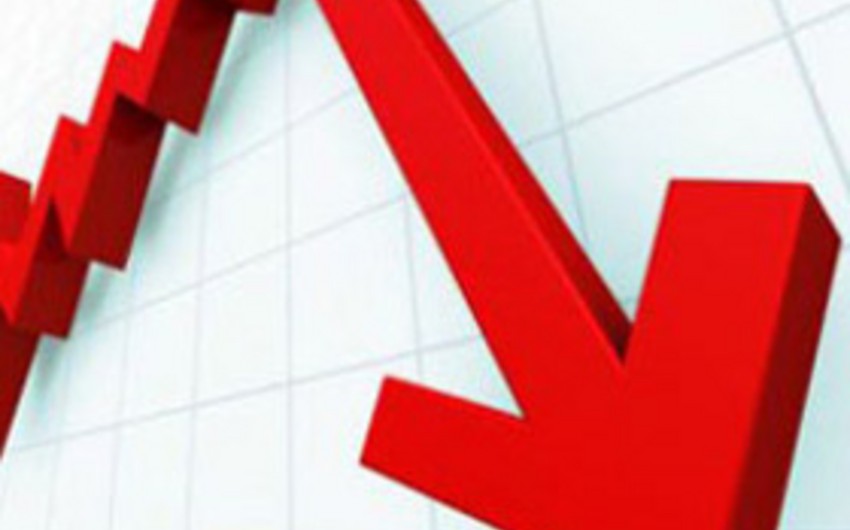 Azərbaycanda bu il sənaye istehsalının həcmi 3% azalıb