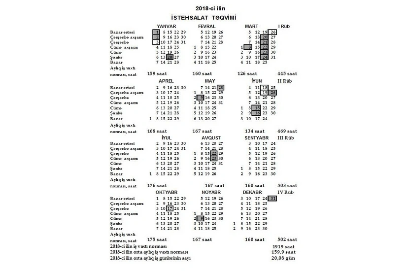 Named working and non-working days in Azerbaijan in 2018 - LIST