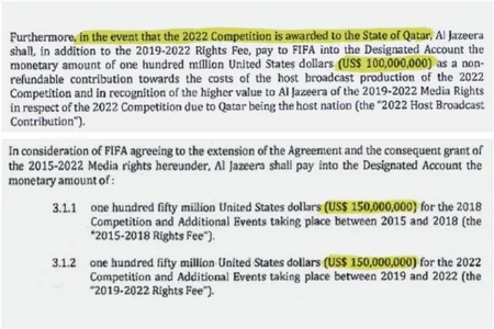 İDDİA: Qətər 2022-ci il dünya çempionatını keçirmək üçün FIFA-ya 780 milyon dollar ödəyib