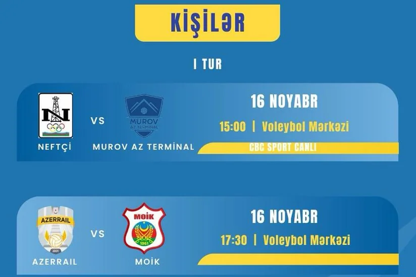 Kişi voleybolçular arasında Azərbaycan çempionatının başlayacağı tarix açıqlanıb