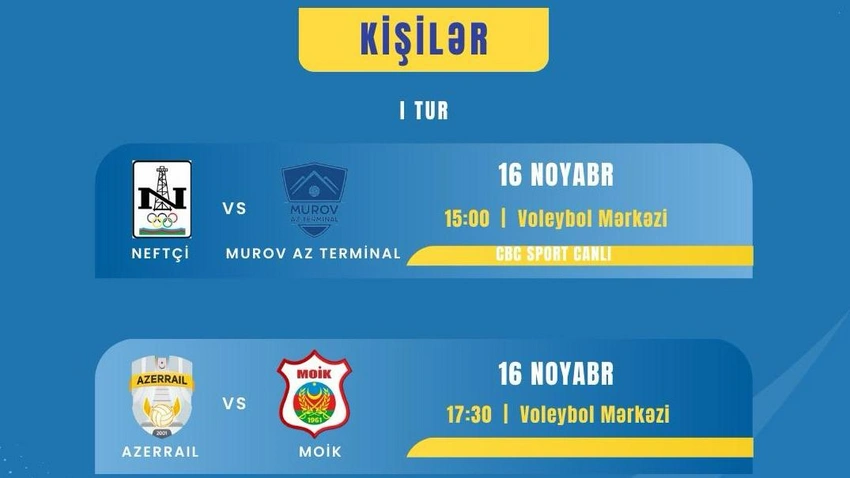 Kişi voleybolçular arasında Azərbaycan çempionatının başlayacağı tarix açıqlanıb