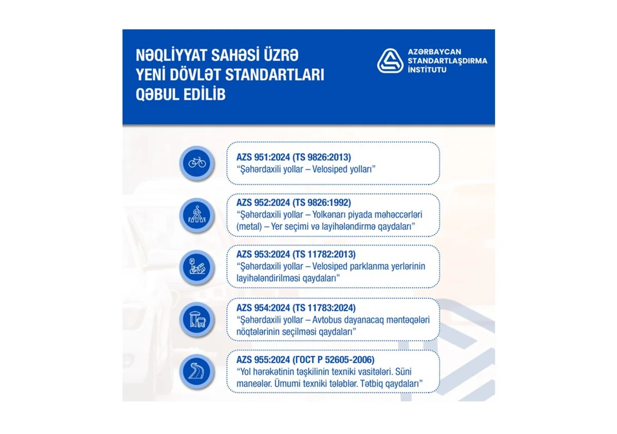 Azərbaycanda nəqliyyat sahəsi üzrə yeni dövlət standartları qəbul edilib