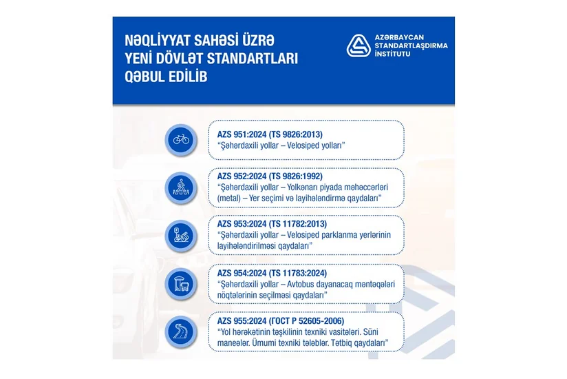 Azərbaycanda nəqliyyat sahəsi üzrə yeni dövlət standartları qəbul edilib