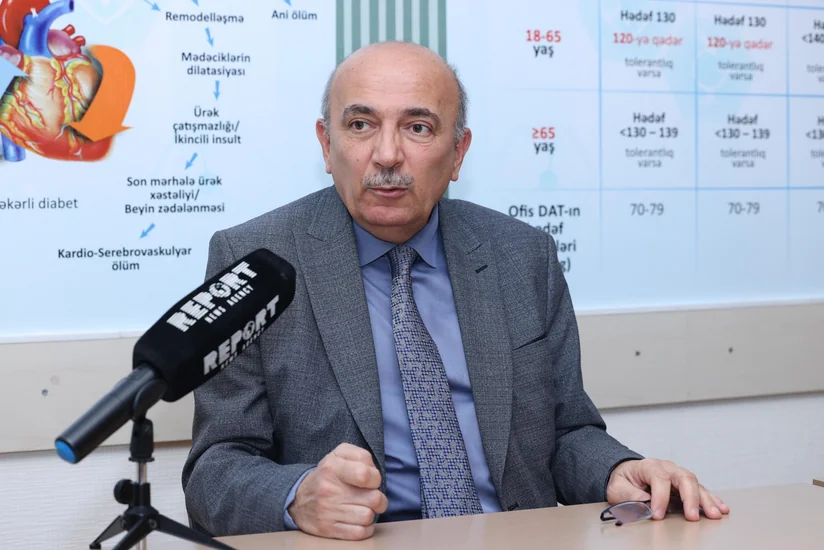 Həkim-infeksionist: Qızılca infeksiyasının yoluxma göstəricisi nəzarətdədir