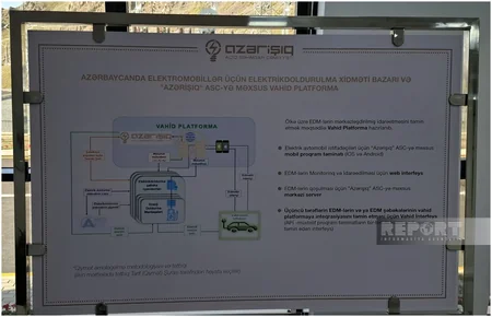 İstisu” yarımstansiyası mühüm dövlət obyektlərini elektrik enerjisi ilə təmin edəcək
