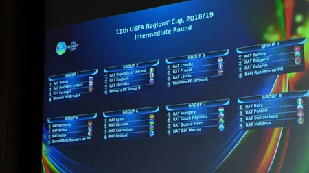 Azərbaycan çempionu bu gün UEFA Region Kubokunda ilk görüşünü keçirəcək