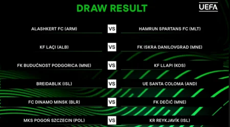 UEFA Konfrans Liqasında yeni mövsümün ilk püşkü atılıb