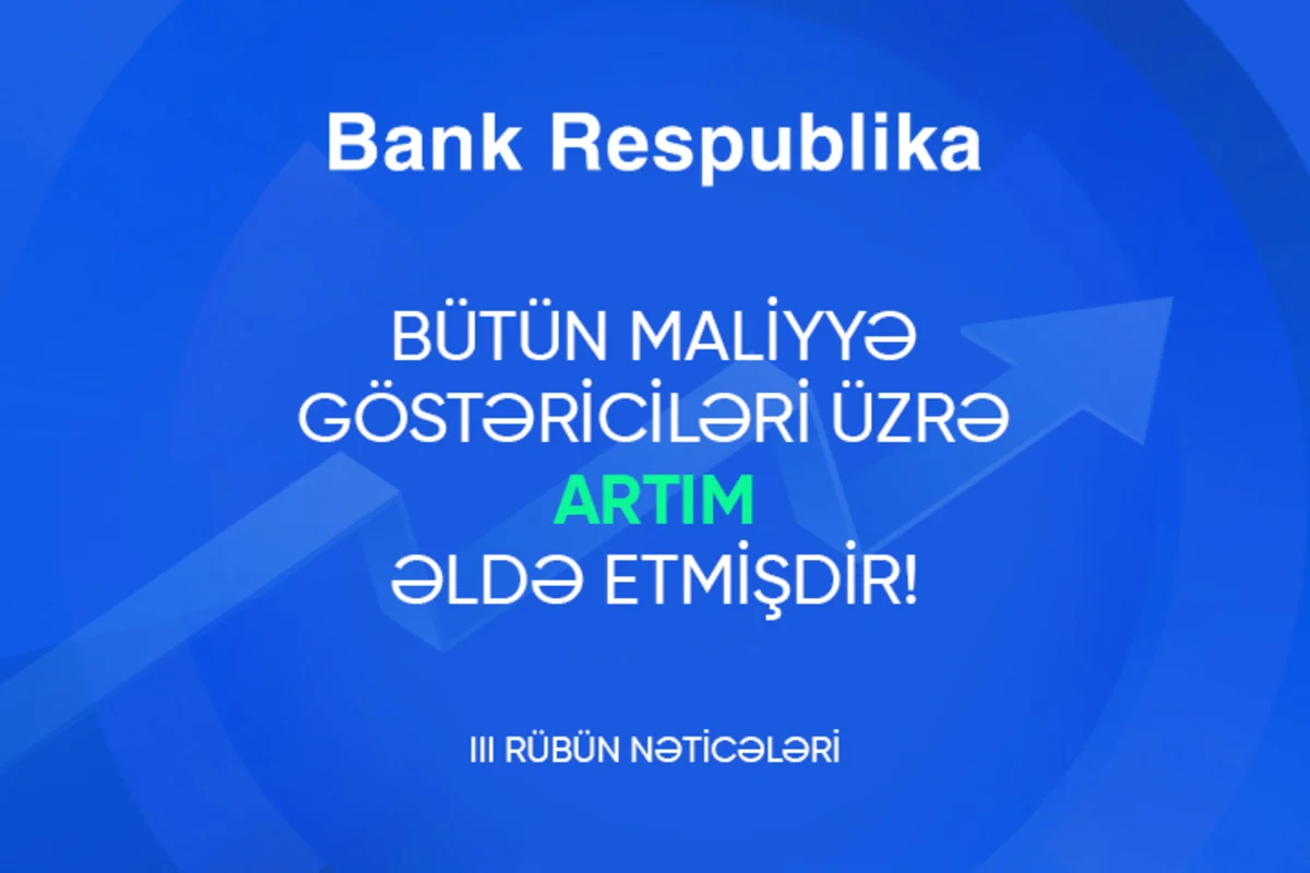 Bank Respublika sees significant growth in loan and credit portfolios 