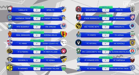Qəbələnin UEFA Gənclər Liqasındakı rəqibləri müəyyənləşib - YENİLƏNİB