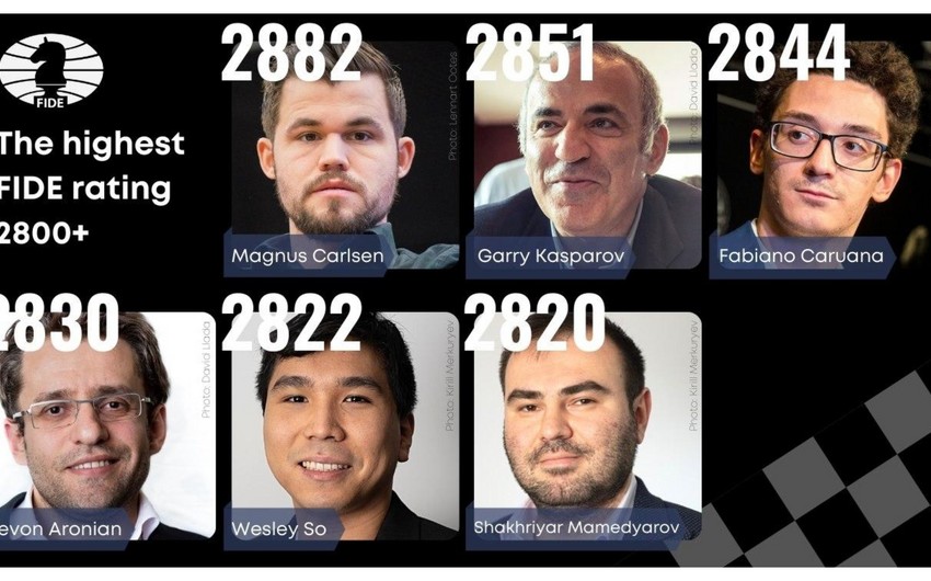 Şəhriyar Məmmədyarov şahmat tarixinə düşdü