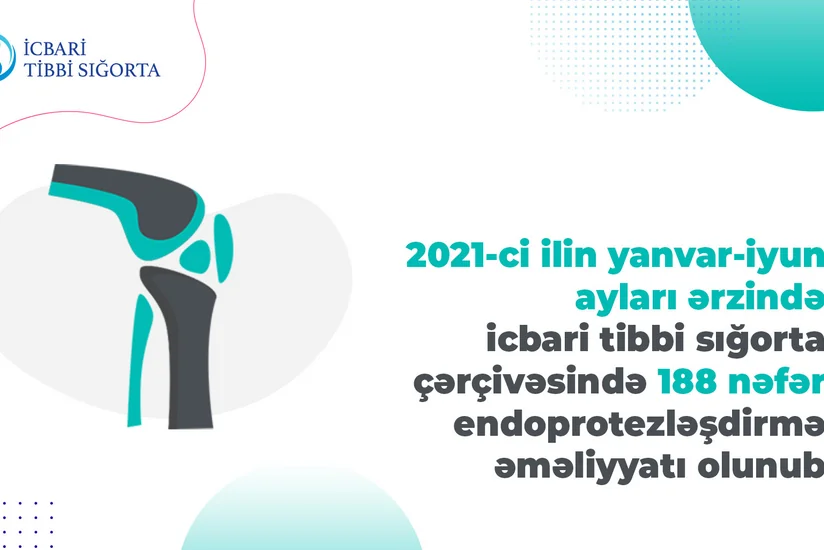 Bu il 188 nəfər endoprotezləşdirmə əməliyyatı olunub