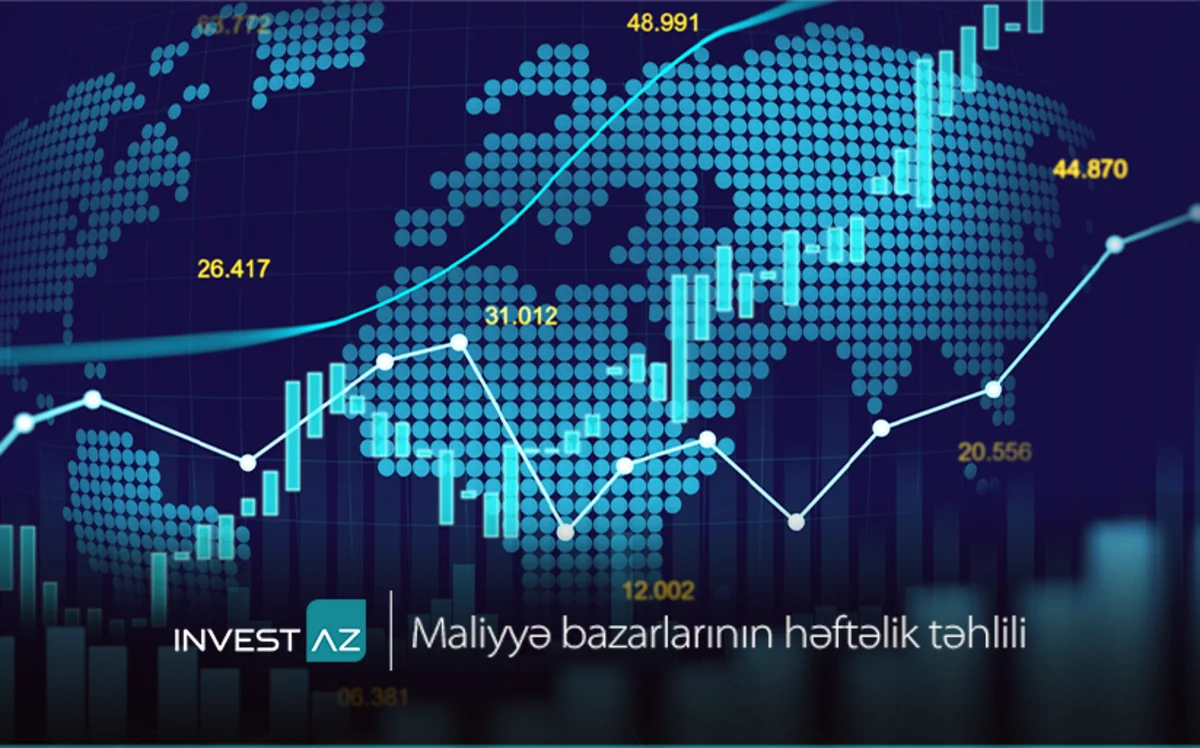 “InvestAZ”dan dünya maliyyə bazarları ilə bağlı həftəlik analiz