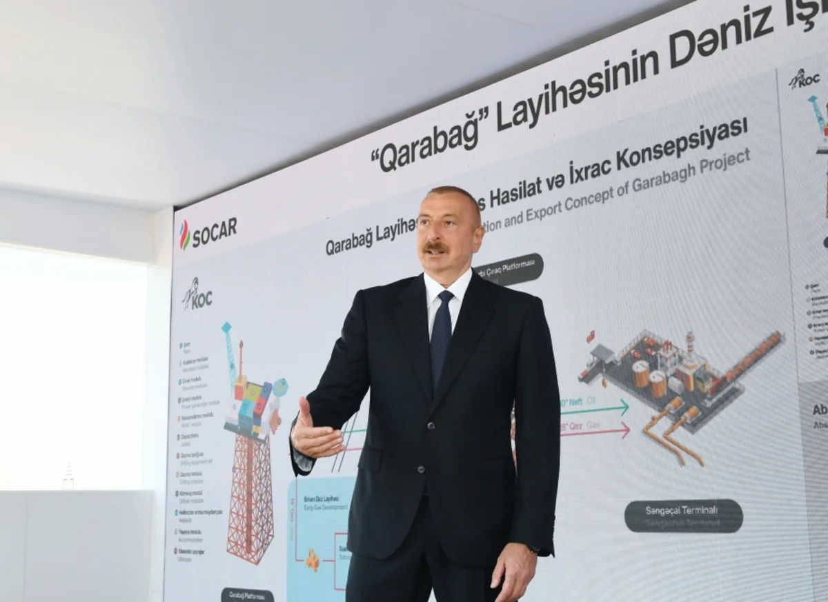 Prezident: Neft-qaz sənayesinə xarici investorların marağı artır