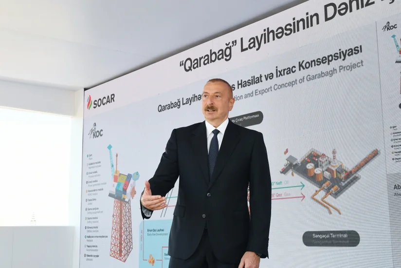Prezident: Neft-qaz sənayesinə xarici investorların marağı artır