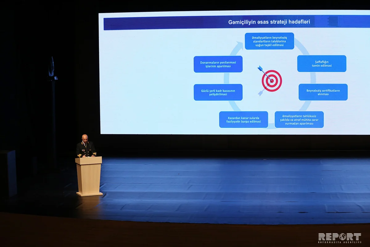Azərbaycan Xəzər Dəniz Gəmiçiliyi 2025-ci ilə qədər 50-dən çox yeni gəmi alacaq