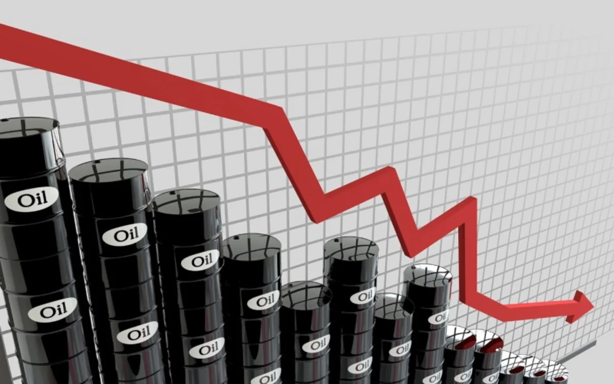 Цена нефти Brent опустилась ниже $77 за баррель впервые с 12 декабря 2022 года