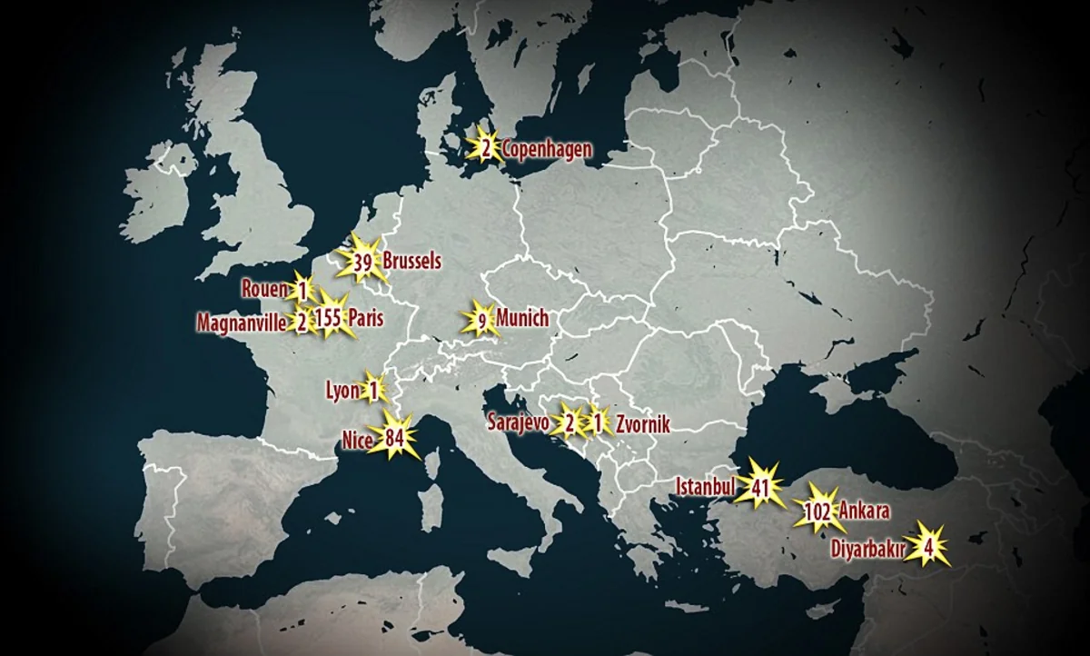 The British edition publishes a terrifying map for Europe