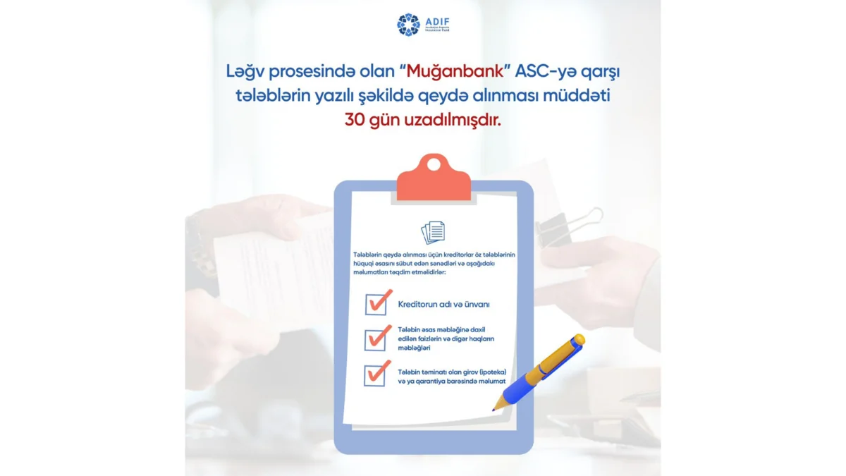 “Muğan Bank”a qarşı tələblərin yazılı şəkildə qeydə alınması müddəti uzadılıb