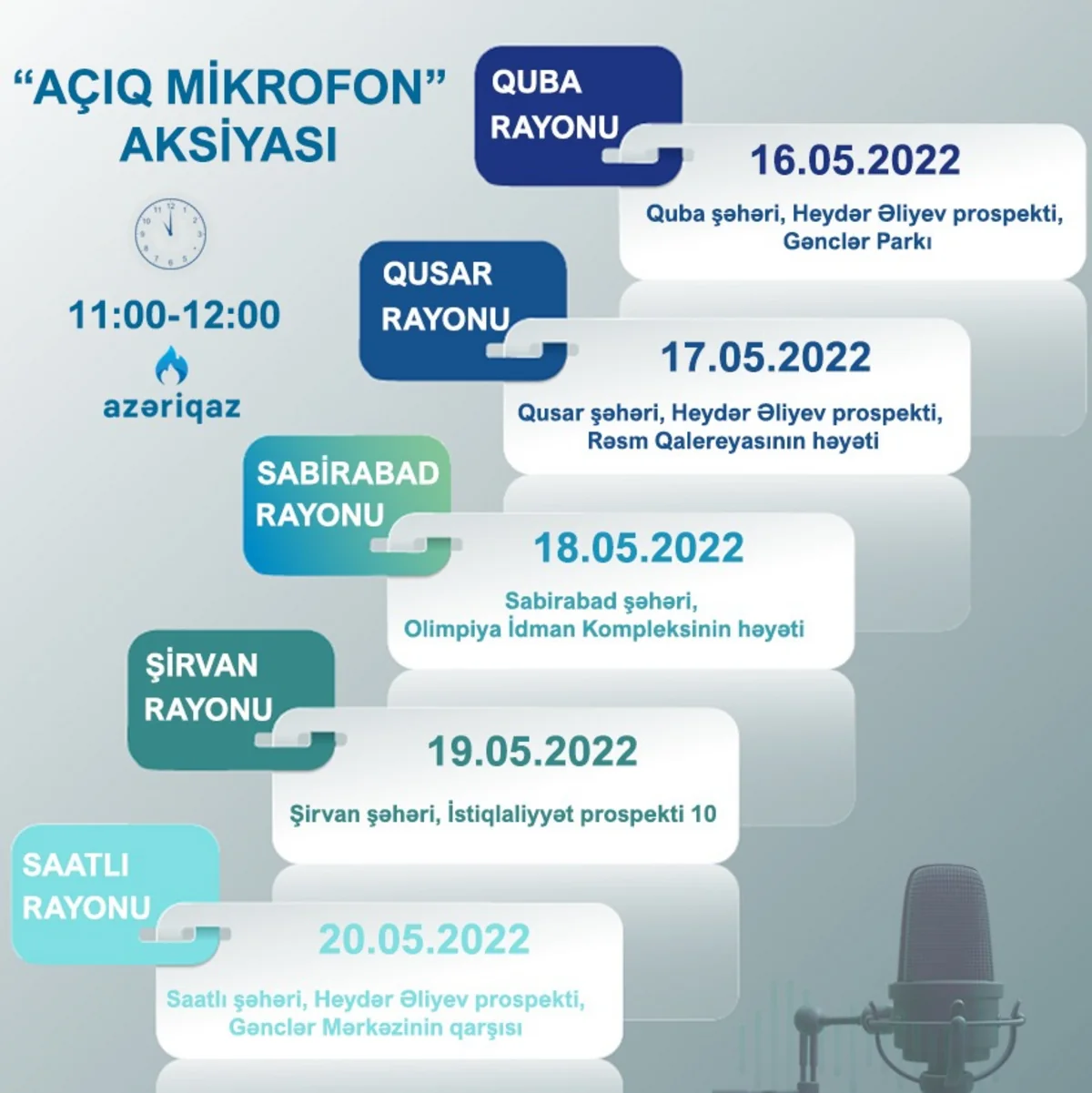 Azəriqaz gələn həftə beş rayonda Açıq mikrofon aksiyası keçirəcək