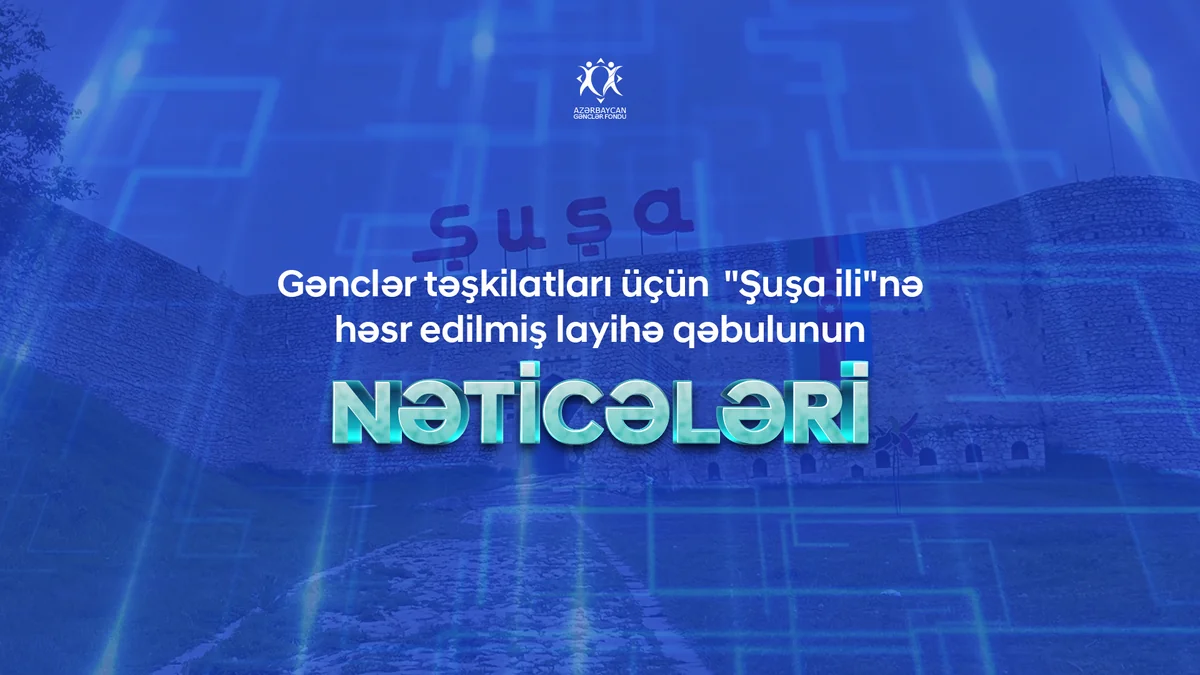 Gənclər Fondu “Şuşa İli” ilə bağlı layihə müraciətlərinin nəticələrini elan edib