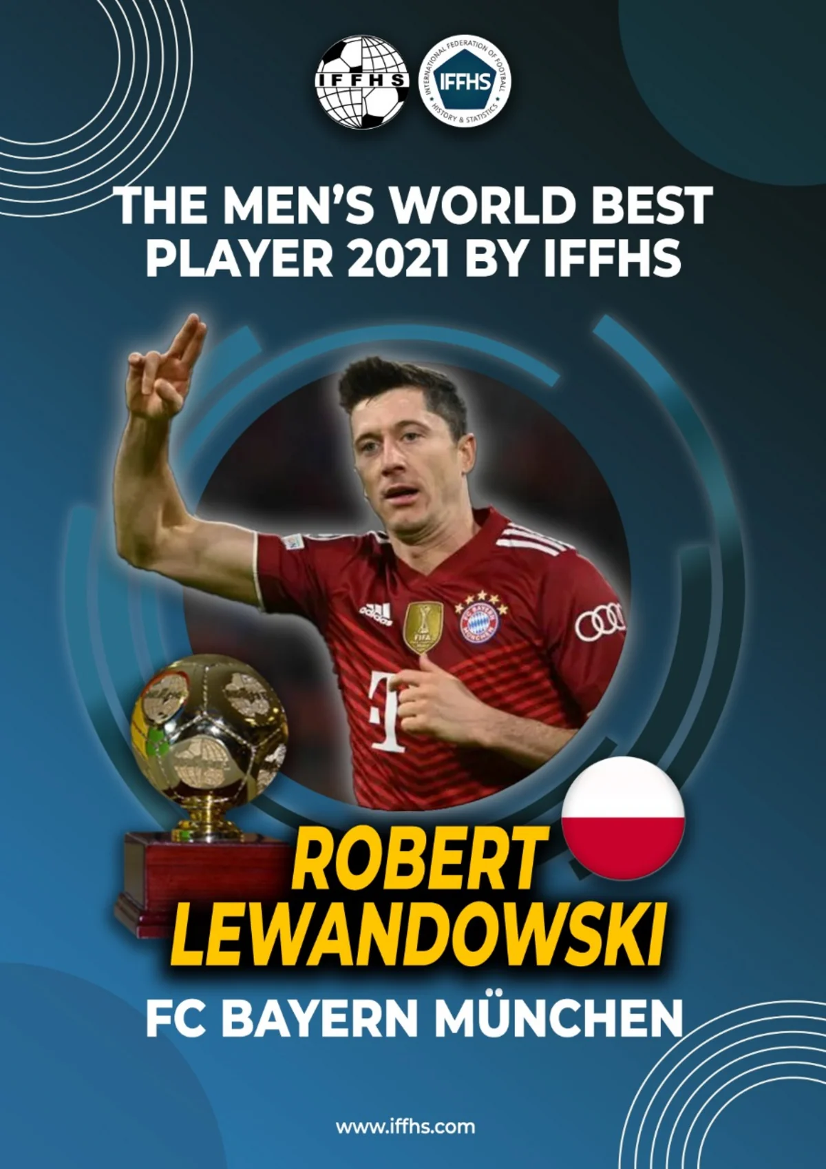 Levandovski ilin futbolçusu seçilib, Messi 2-ci, Ronaldu 7-ci olub