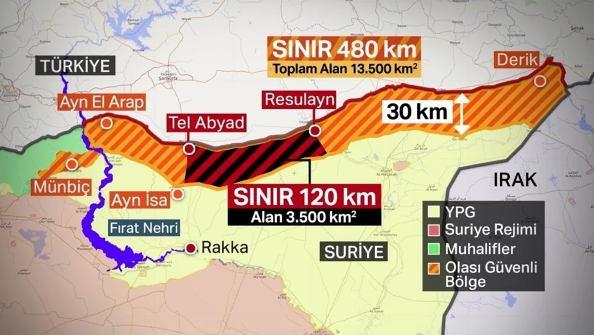 Türkiyə Ordusu Resulayn şəhərini terrorçulardan təmizləyib - YENİLƏNİB