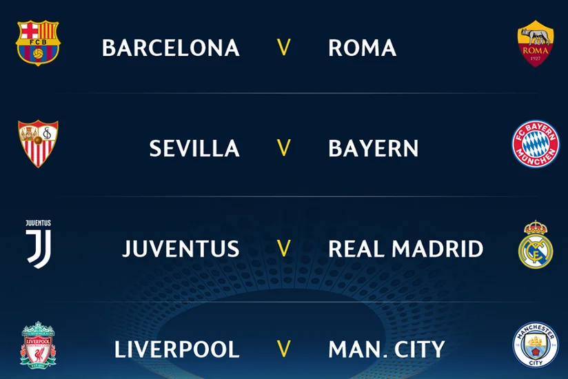 Çempionlar Liqası: 1/4 final oyunlarının vaxtı dəqiqləşib