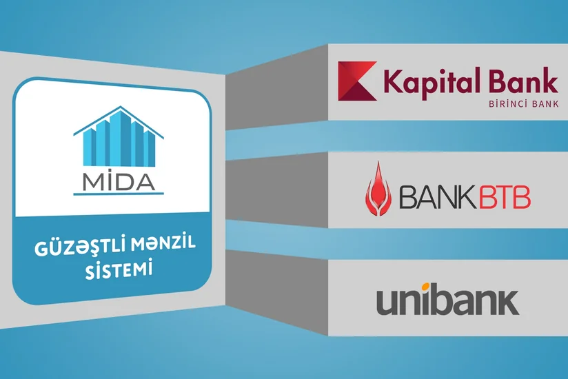 Unibank” “MİDA” ilə əməkdaşlığa başlayıb