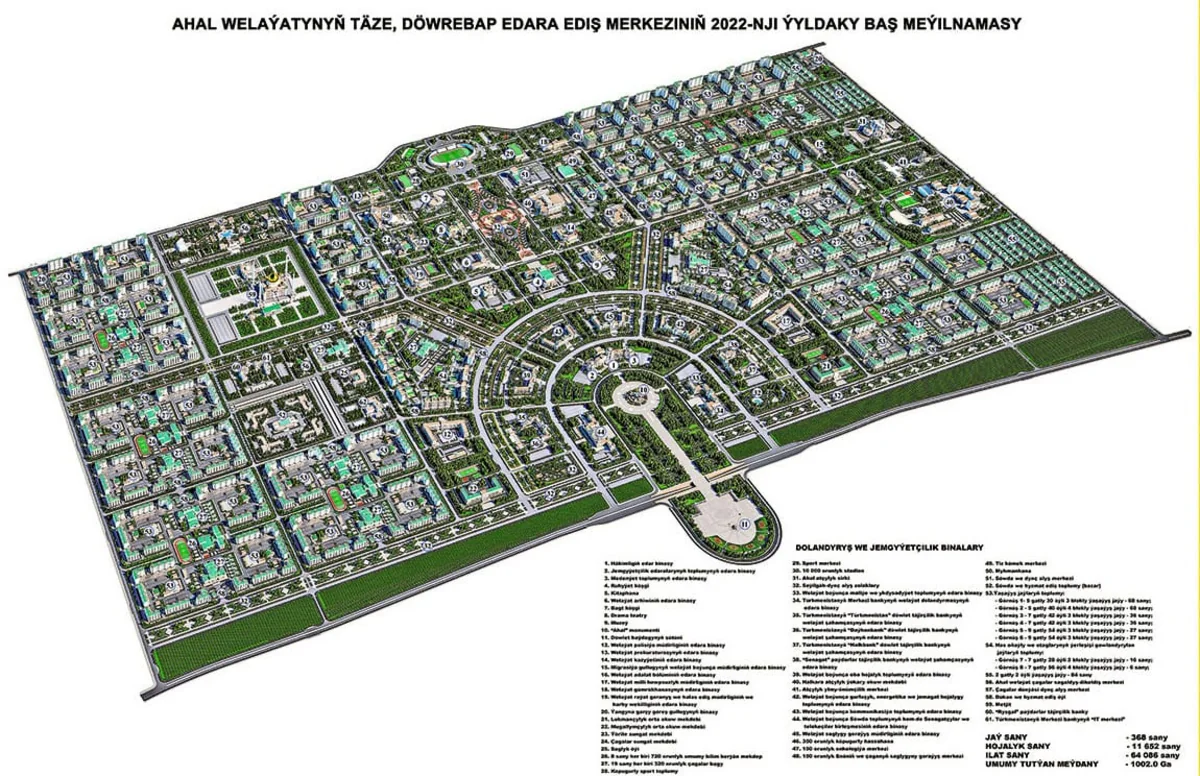 Administrative center in Turkmenistan renamed Arkadag