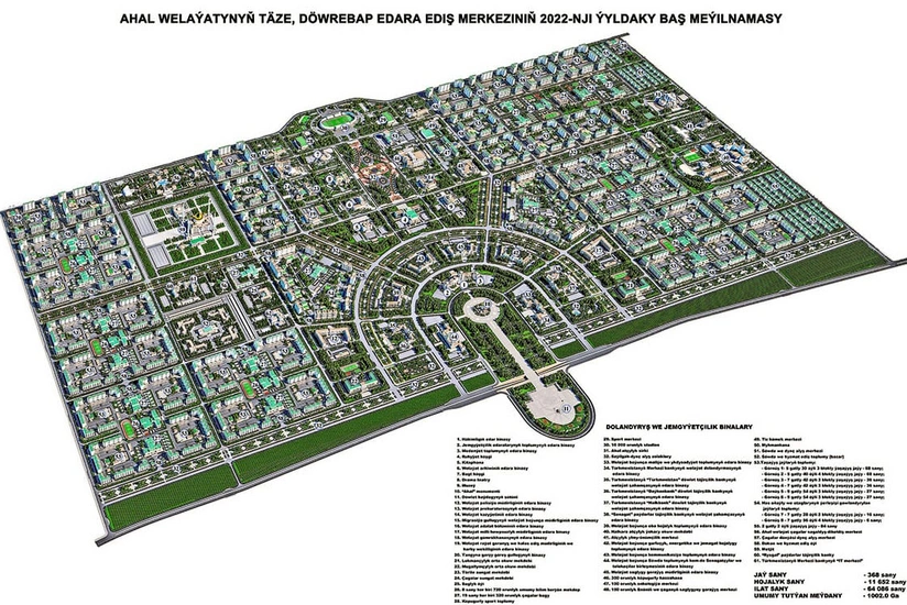 Administrative center in Turkmenistan renamed Arkadag